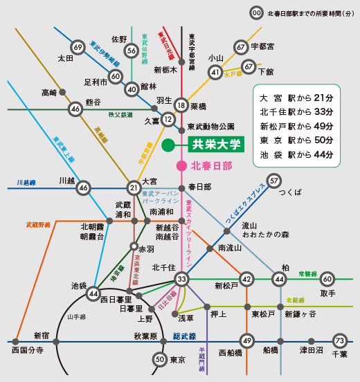 路線図