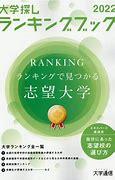 【小学校教諭実就職率】 関東・甲信越地区 私立大学 第1位